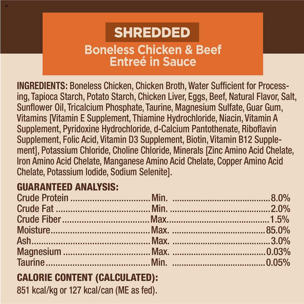 Canned Cat Food Variety Pack U97139