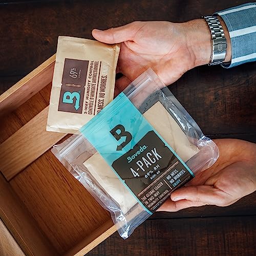 72% Two-Way Humidity Control Packs 4 Pack R5220