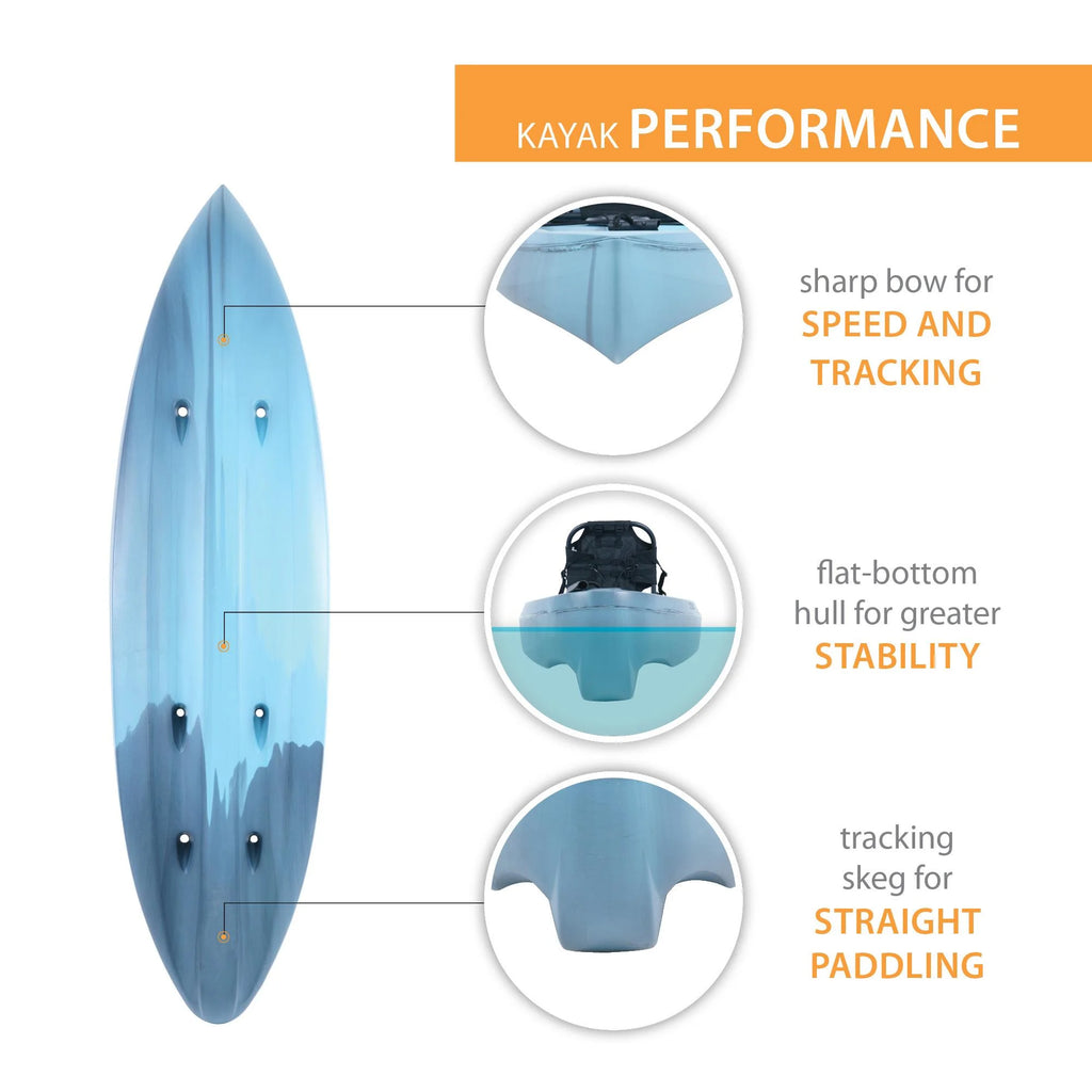 Dragonfly Blue Sit-on-Top Kayak R363