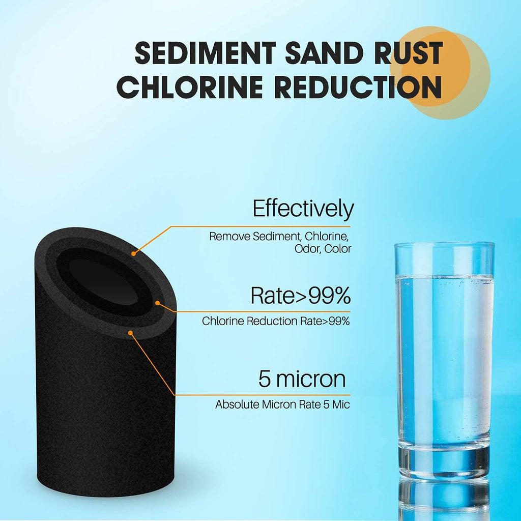 Coconut Shell Water Filter Cartridge, Activated Carbon Block CTO, 5 Micron 10 inch, 3Pack R908
