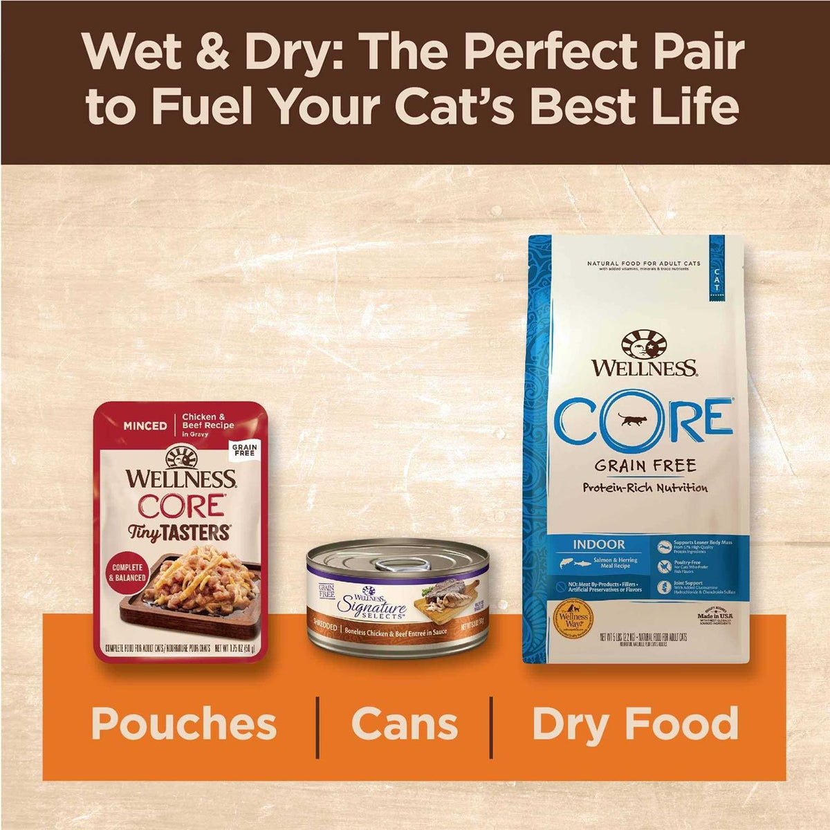 Canned Cat Food Variety Pack U97139
