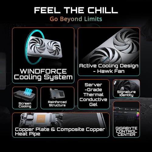 GeForce RTX 5060 Ti 8GB GDDR7 Graphics Card E541