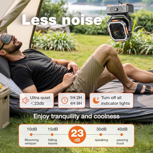 Portable Rechargeable Camping Fan with 20000mAh Battery T8727