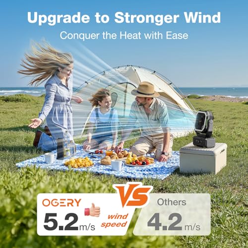 Portable Rechargeable Camping Fan with 20000mAh Battery T8727