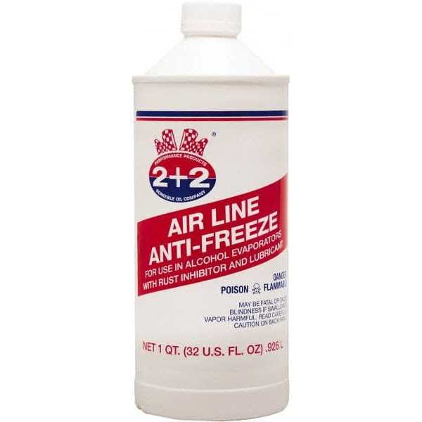 32 oz Brake Line Antifreeze C30600