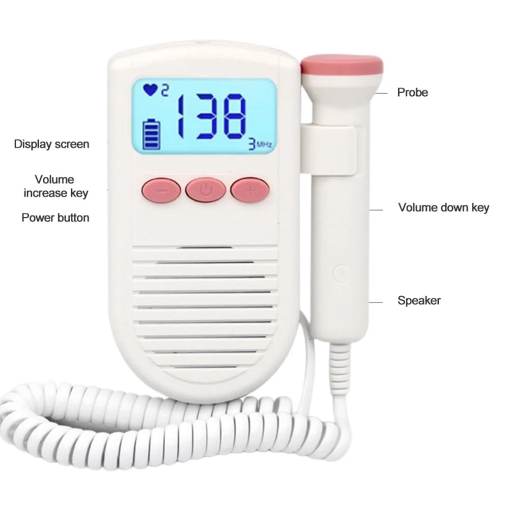 Fetal Heart Rate Monitoring Belt D213788