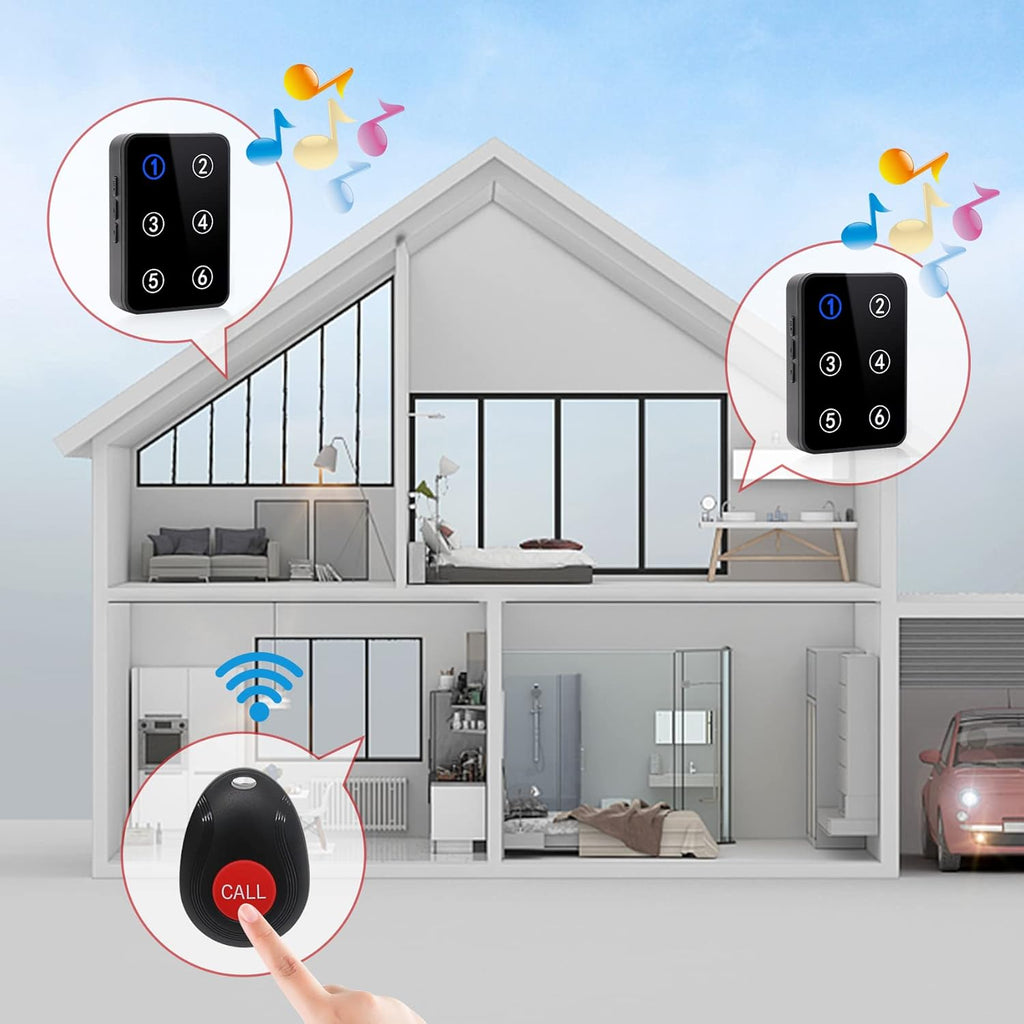 Wireless Caregiver Pager System with 2 Number Display Plug-in Receiver 6 Waterproof Transmitters O2488