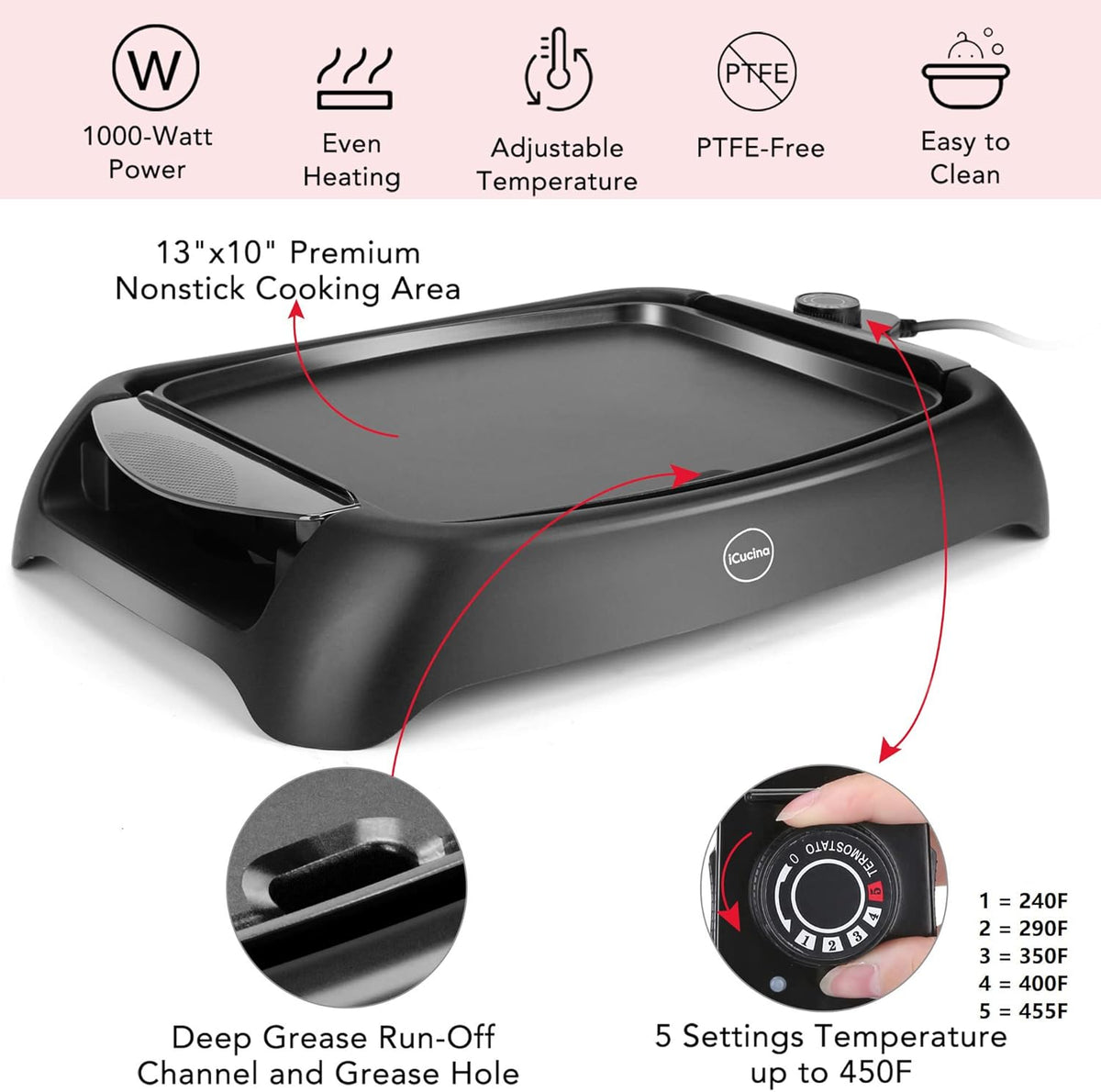1000 Watt Non-Stick Electric Griddle W11713