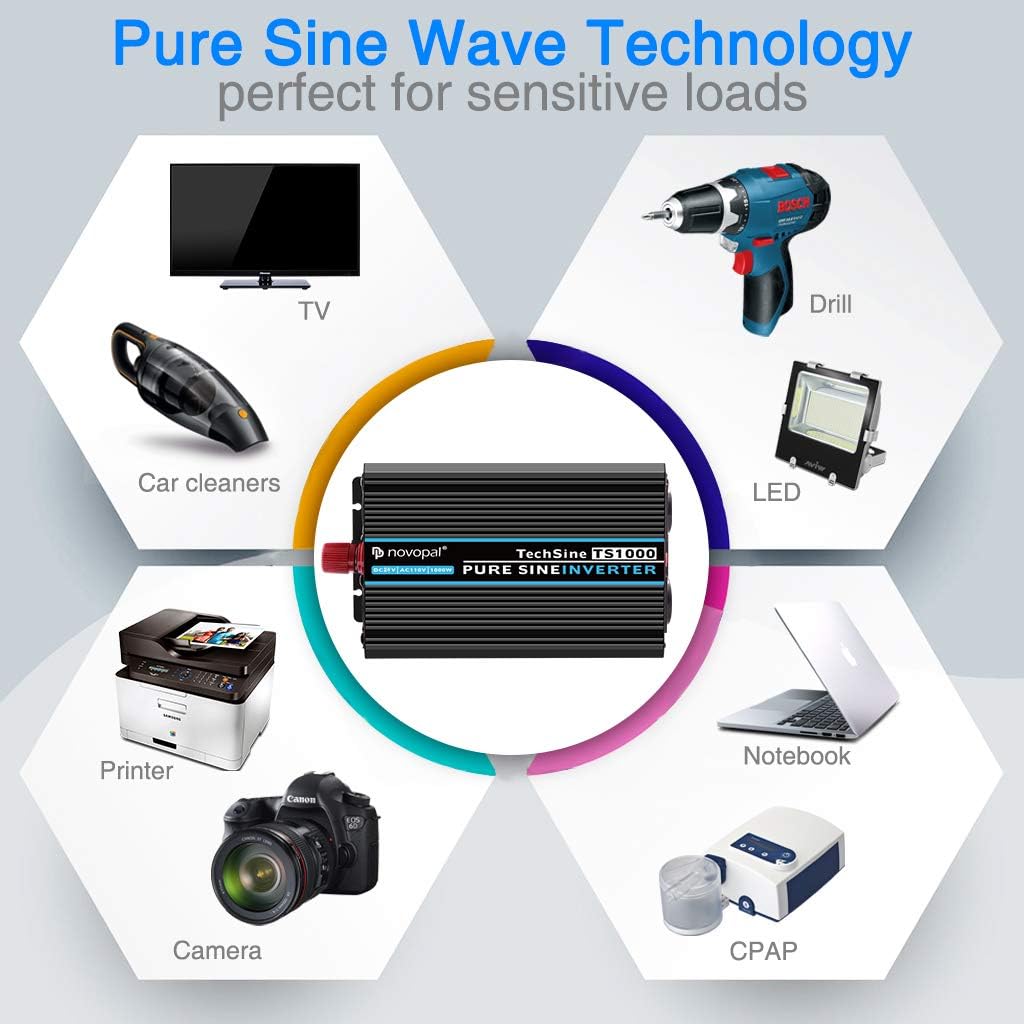 1000 Watt Pure Sine Wave Power Inverter T7191