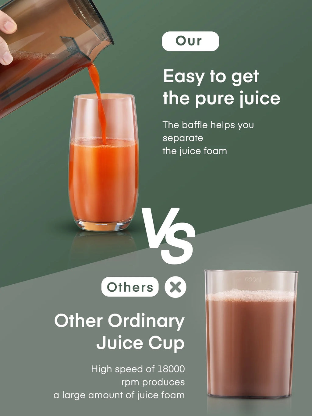 Black Juicer Machine with 3" Feed Chute P305