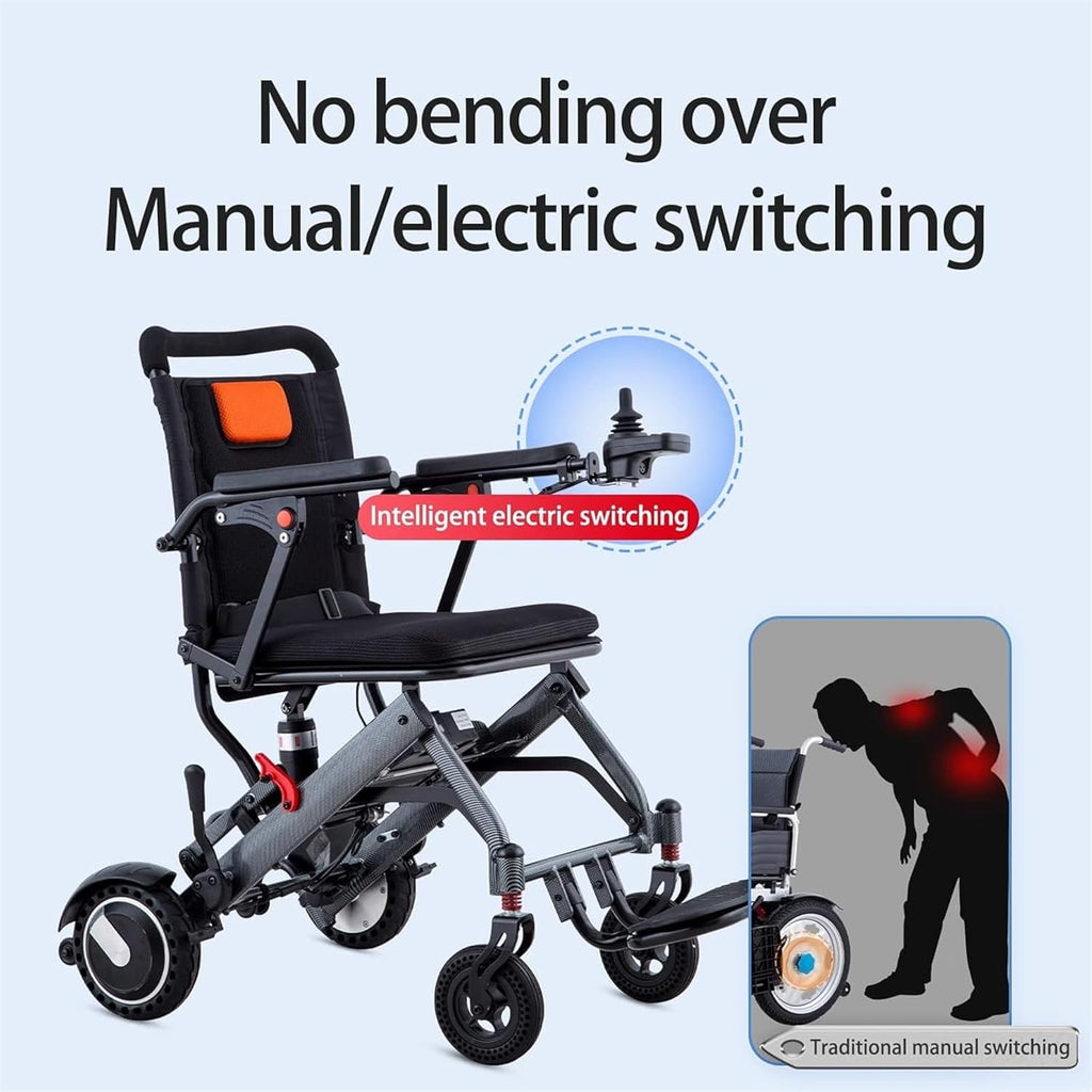 Foldable Electric Wheelchair, 36 Lbs, All Terrain I738