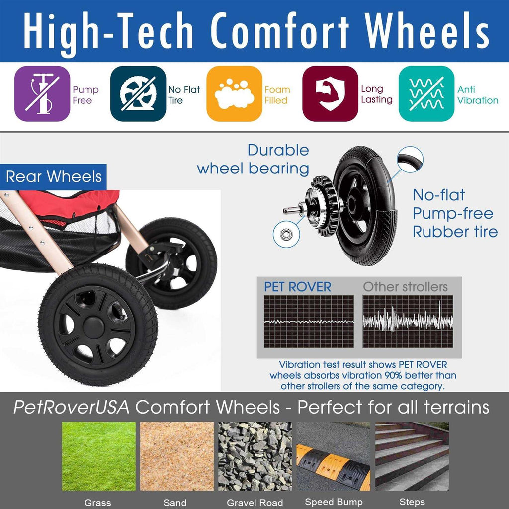 Extra Long Pet Stroller F852643