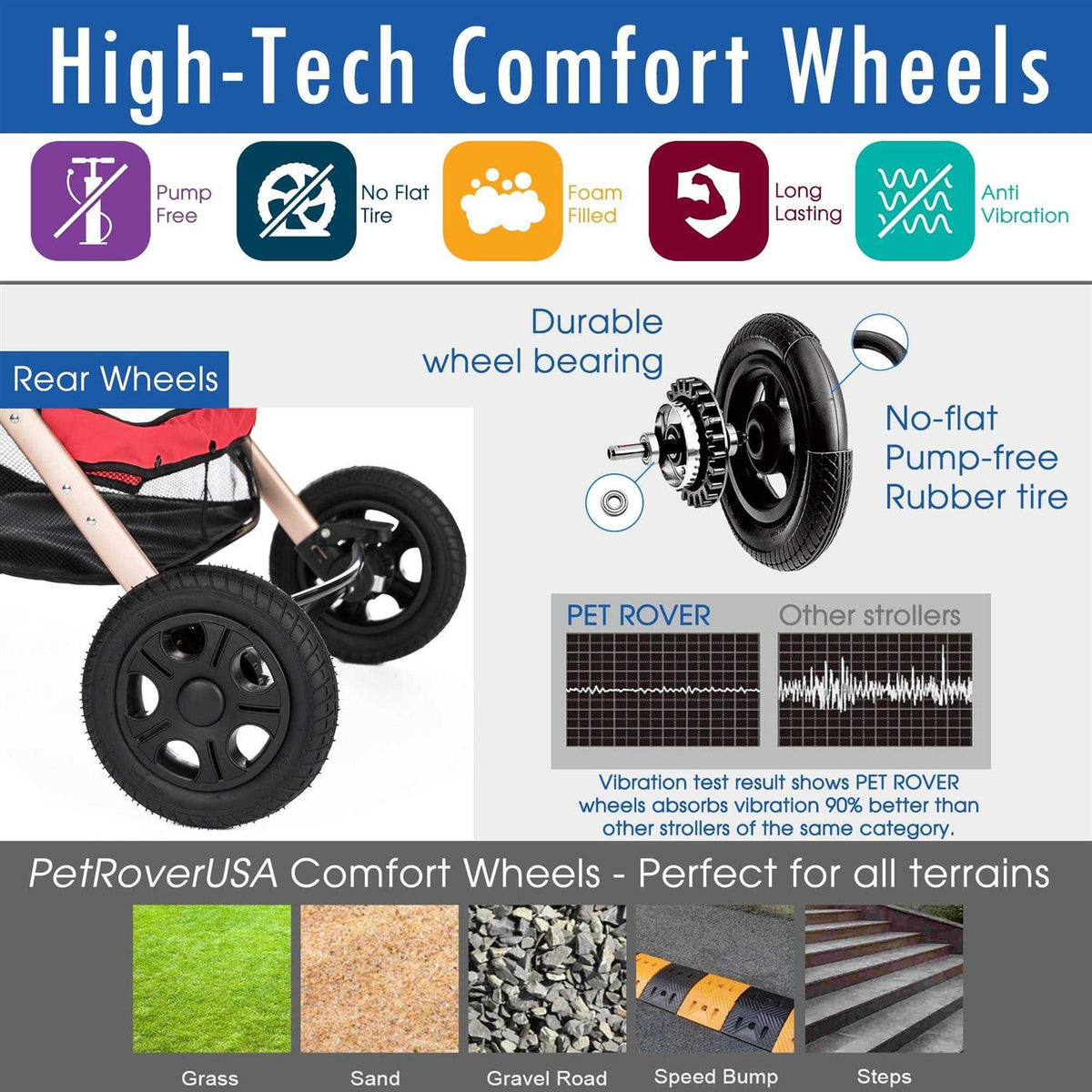 Extra Long Pet Stroller F852643