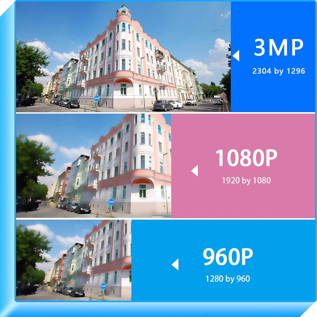 2K WiFi Security Camera System with 1TB Hard Drive Y7655