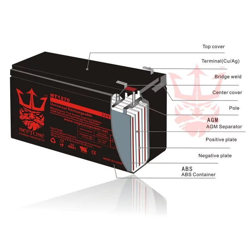 12V 35AH Deep-Cycle Gel Sealed Lead Acid Rechargeable Battery 2 Pack G1479