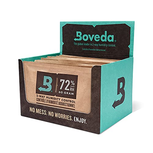 72% Two-Way Humidity Control Packs 4 Pack R5220