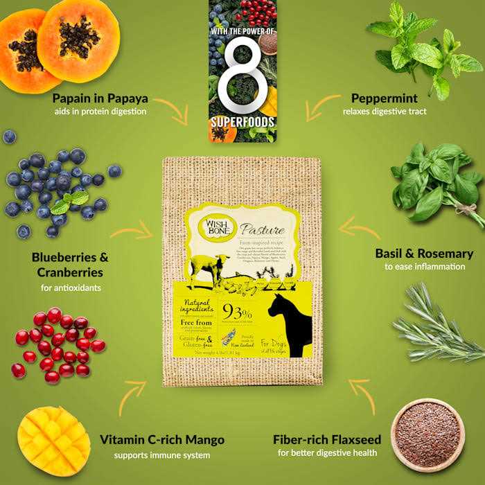 Grain-Free Dry Dog Food J277756