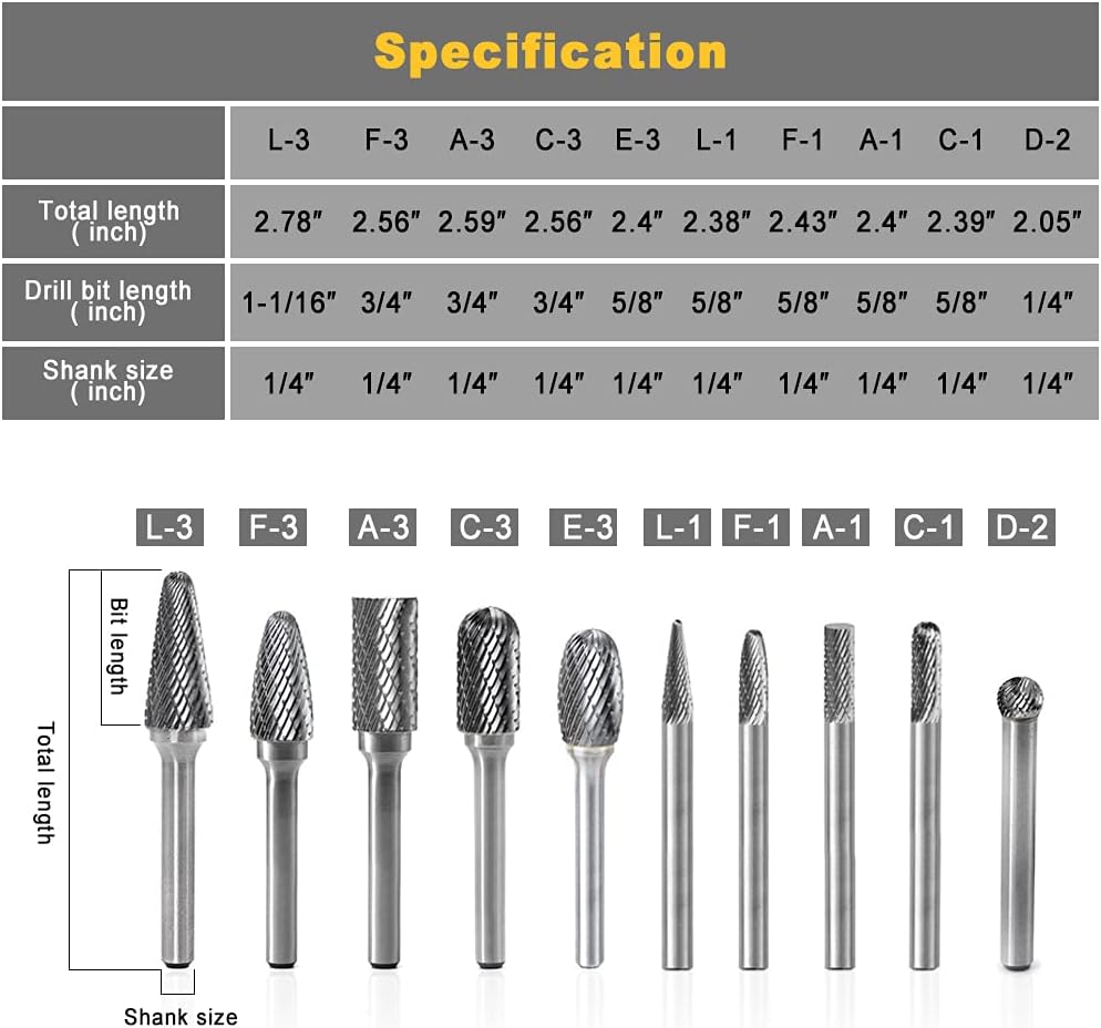 Carbide Burr Set 10pcs Double Cut Rotary Burr Set 1/4 Shank Die Grinder Bits H815664