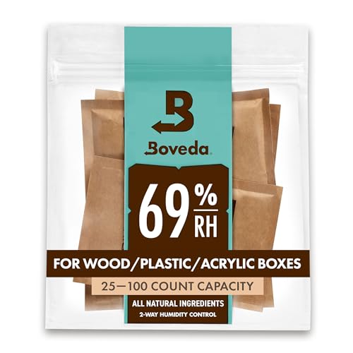 72% Two-Way Humidity Control Packs 4 Pack R5220