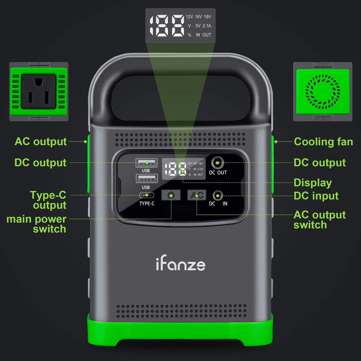 100W Portable Power Station Z171