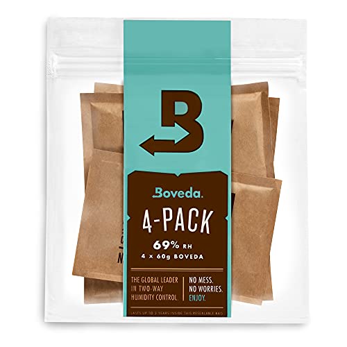 72% Two-Way Humidity Control Packs 4 Pack R5220