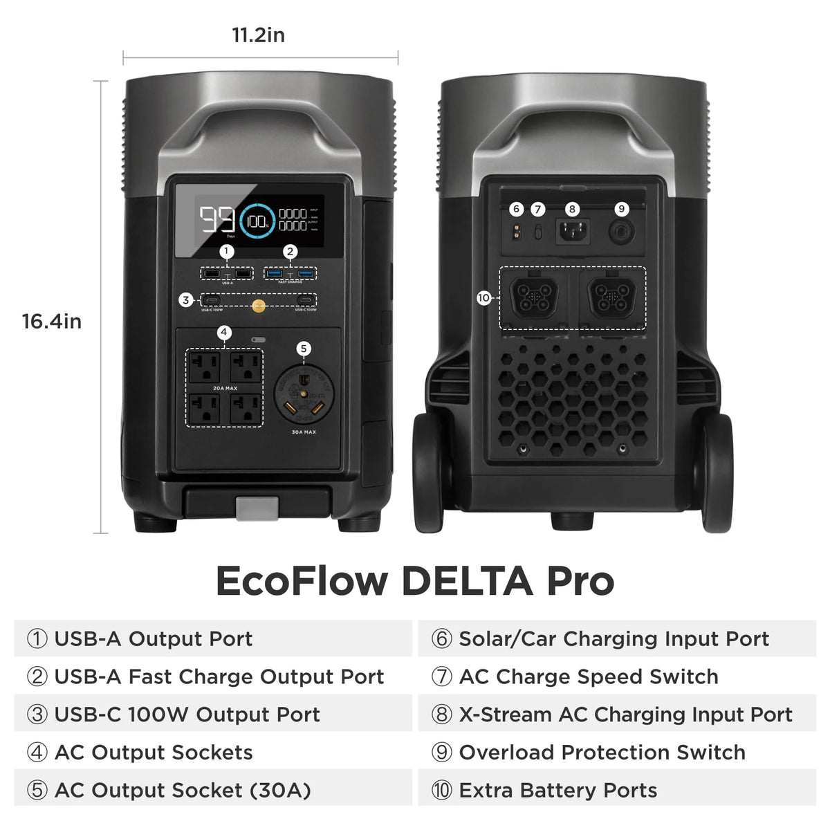 Portable Power Station with Remote Control and EV Adapter Y38835
