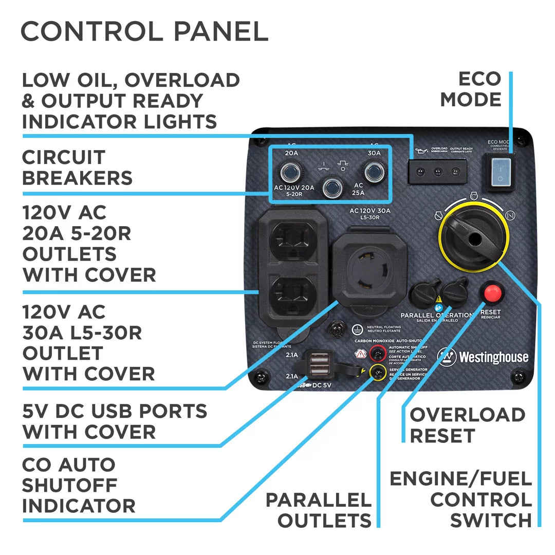 Gas Powered Portable Inverter Generator with CO Sensor D292