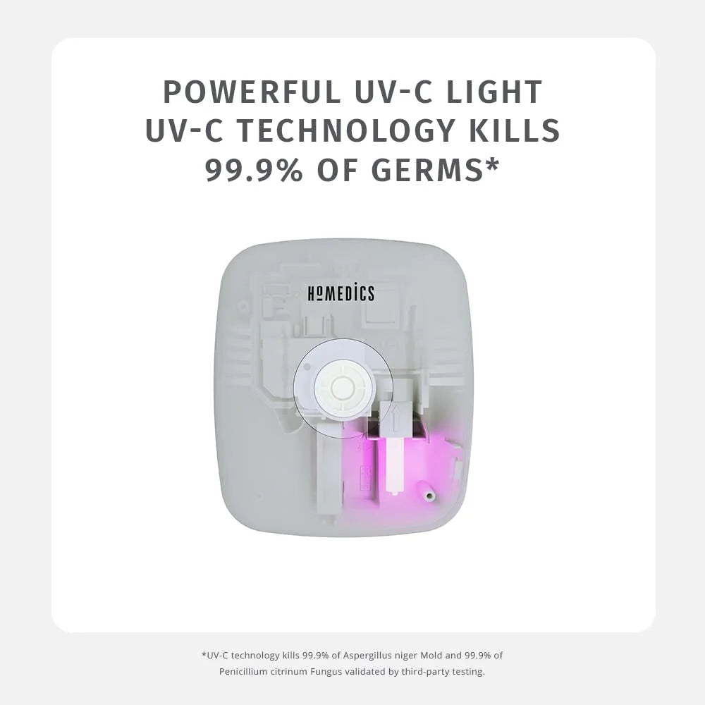 Plug In Air Purifier White Plastic A1302