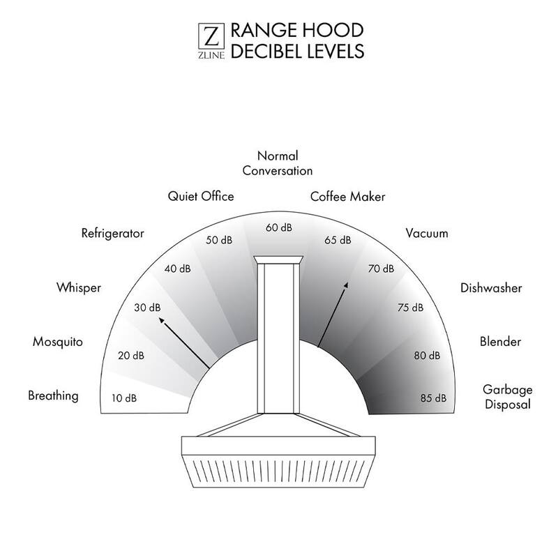 48 in. 400 CFM Ducted Island Mount Range Hood Stainless Steel G9477