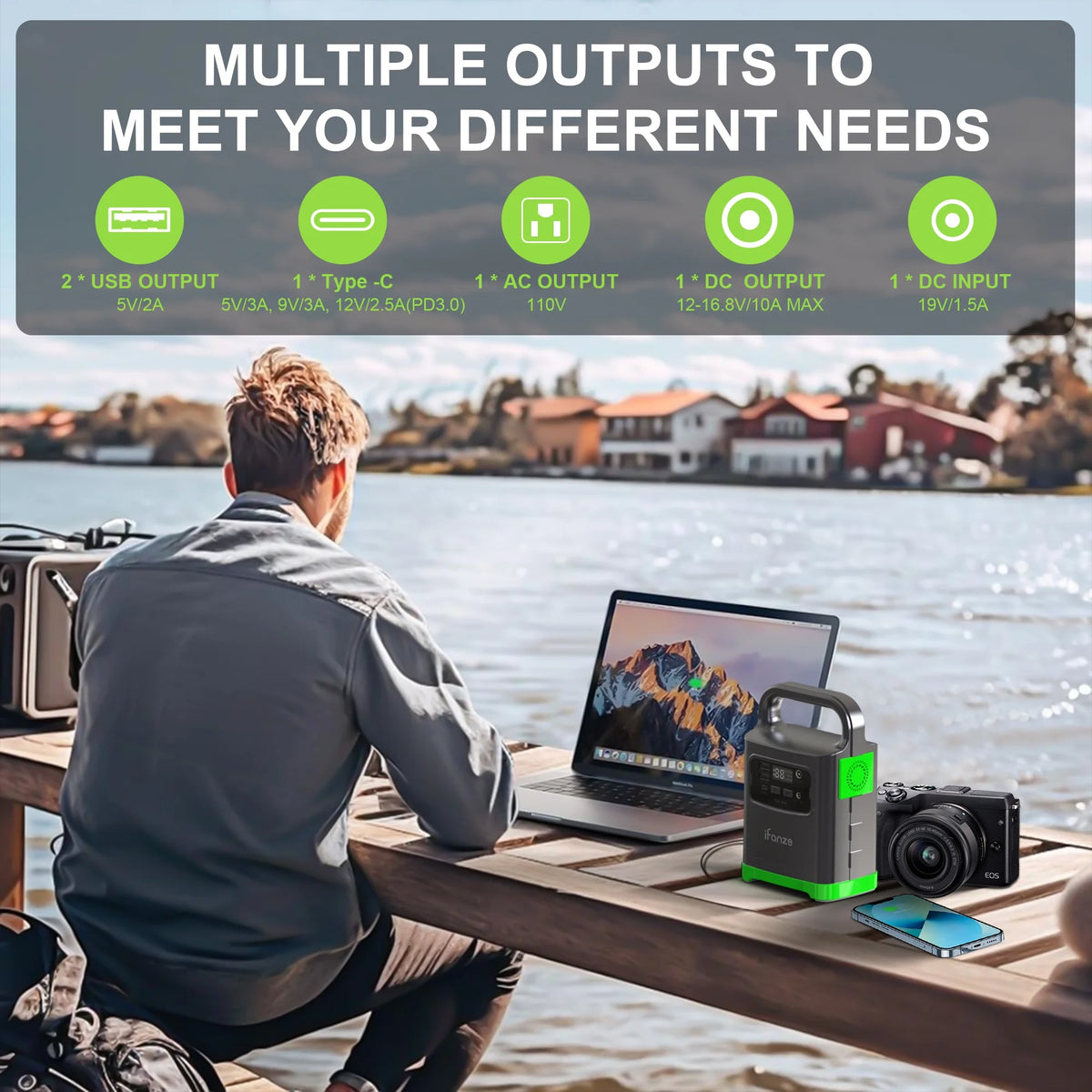 100W Portable Power Station Z171