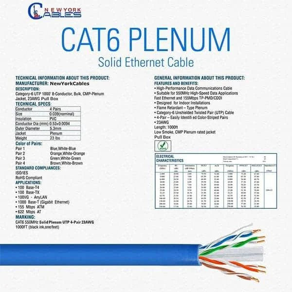 Cat6 Plenum 1000ft UTP Solid Bulk 550MHz Ethernet Cable Blue G60423