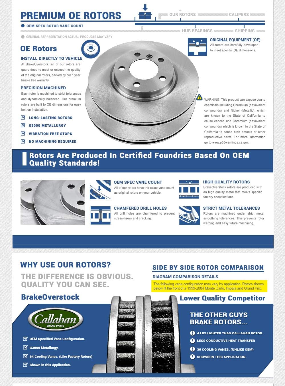 Premium OE 5 Lug Brake Disc Rotors G3727